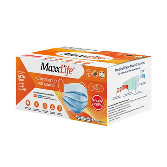 Maxxlife หน้ากากอนามัยทางการแพทย์ (บรรจุ 50 ชิ้น-สีฟ้า) แพ็กคู่