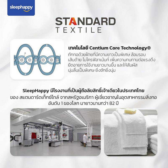 SleepHappy Luxury Hotel Soft Touch Towel Set เซ็ตผ้าขนหนูและผ้าเช็ดผม สีขาว Lily White