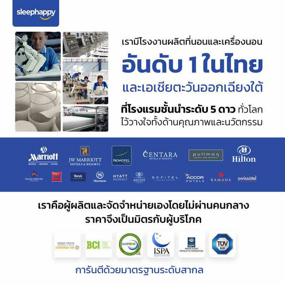 SleepHappy Luxury Hotel Soft Touch Towel Set เซ็ตผ้าขนหนูและผ้าเช็ดผม สีขาว Lily White