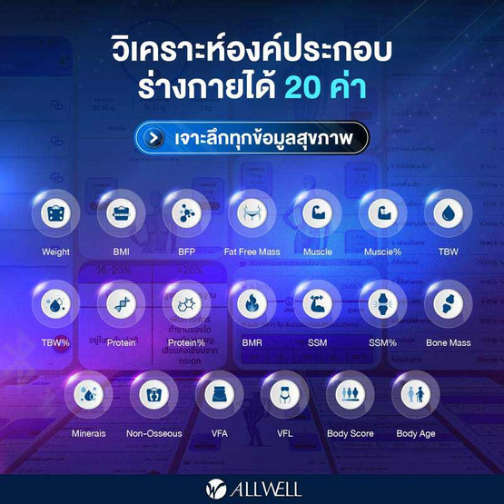 ALLWELL เครื่องชั่งน้ำหนัก รุ่น BodyA-1B