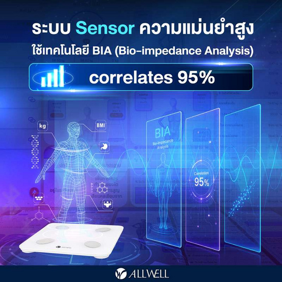 ALLWELL เครื่องชั่งน้ำหนัก รุ่น BodyA-1B