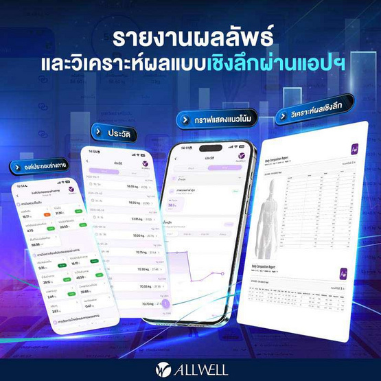 ALLWELL เครื่องชั่งน้ำหนัก รุ่น BodyA-1B