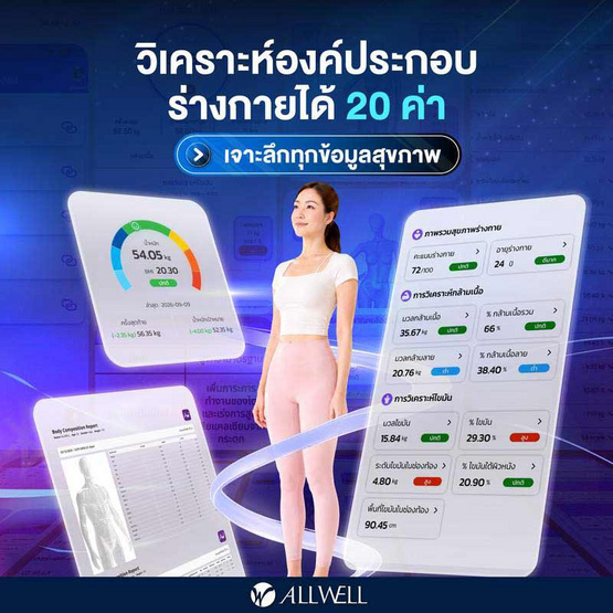 ALLWELL เครื่องชั่งน้ำหนัก รุ่น BodyA-1B