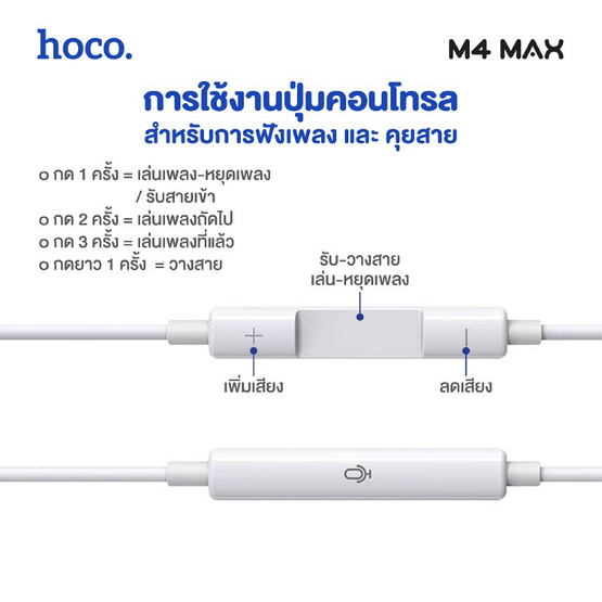 Hoco Earbuds Headphone รุ่น M4 Max