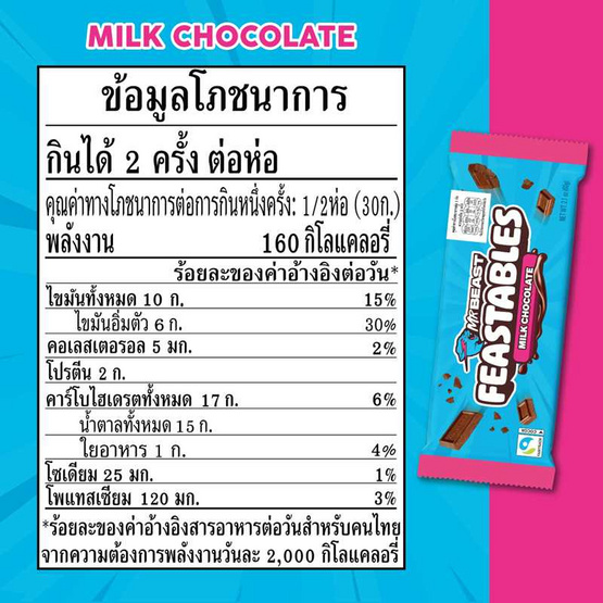 สั่งจอง มิสเตอร์บีสต์ ช็อกโกแลตนม 60 กรัม