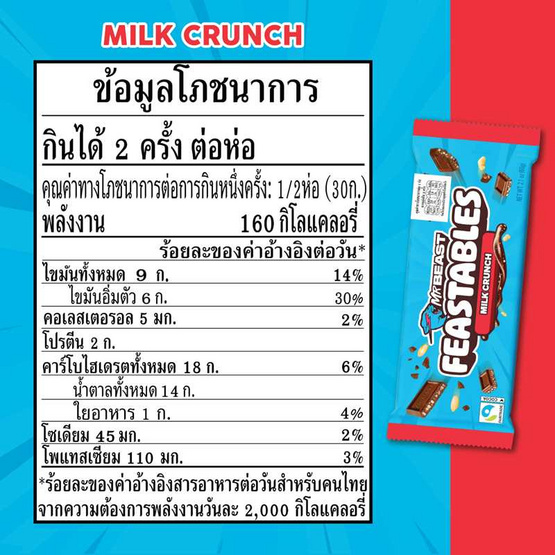 มิสเตอร์บีสต์ ช็อกโกแลตมิลค์ครั้นช์ 60 กรัม