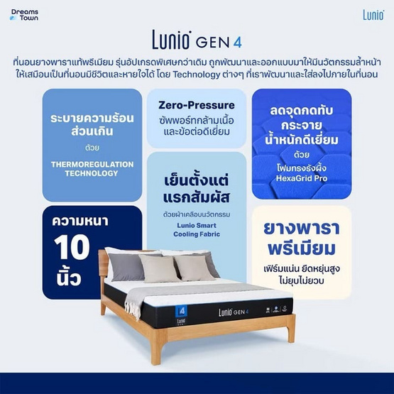 Lunio ที่นอนยางพาราแท้ นวัตกรรมพรีเมียม รุ่น Gen 4