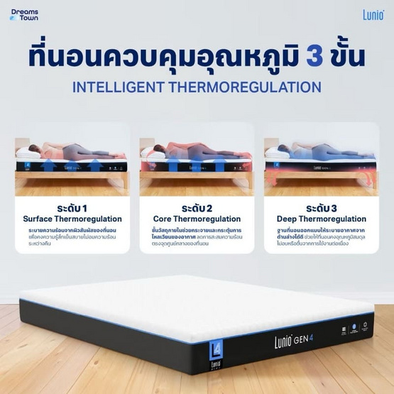 Lunio ที่นอนยางพาราแท้ นวัตกรรมพรีเมียม รุ่น Gen 4