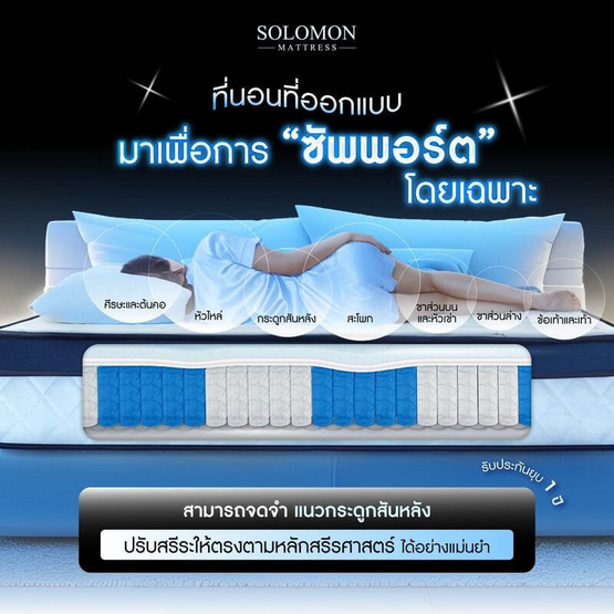 SOLOMON ที่นอน Pocketสปริง BABE 9 นิ้ว