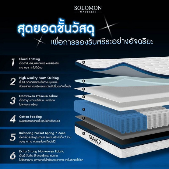 SOLOMON ที่นอน Pocketสปริง BABE 9 นิ้ว