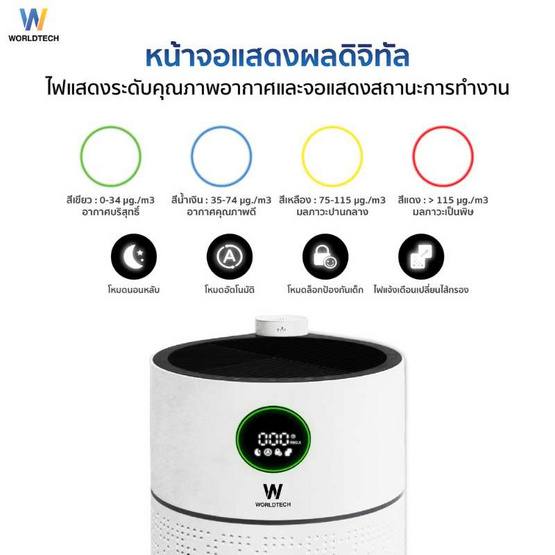 Worldtech เครื่องฟอกอากาศ 60-70 ตร.ม. รุ่น WT-P110