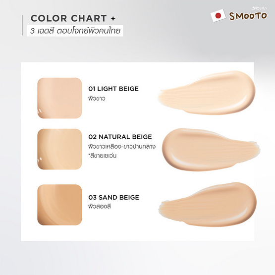 Smooto คุชชั่น Next Gen Cushion 12 กรัม