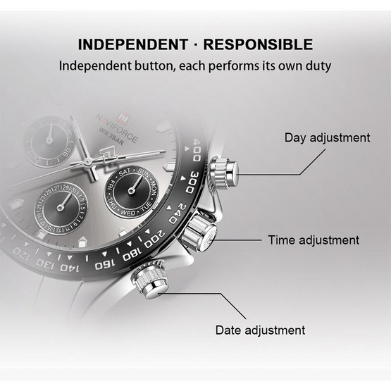Naviforce นาฬิกาข้อมือ รุ่น NF9193