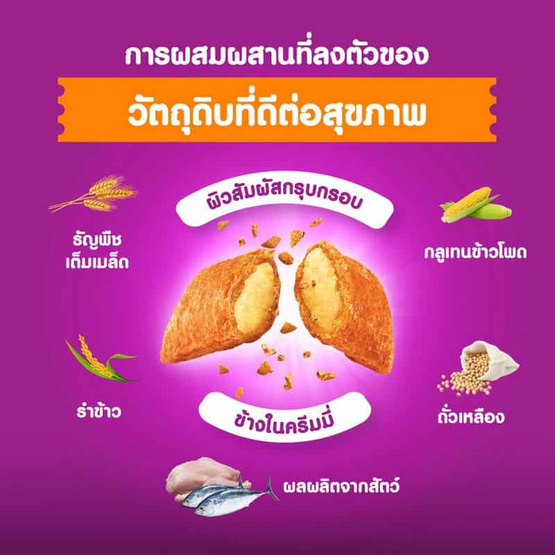 วิสกัส อาหารแมว ชนิดเม็ด สูตรแมวโต รสสเต๊กปลาแซลมอนย่าง 1.2 กก.