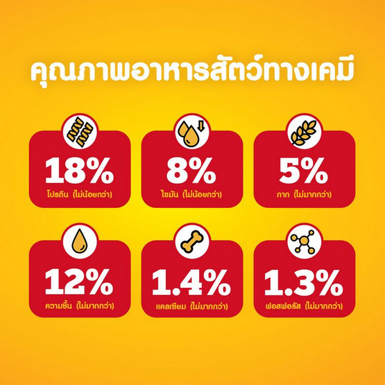 เพดดิกรี อาหารสุนัข ชนิดเม็ด สูตรสุนัขโต รสตับและผัก 10 กก.