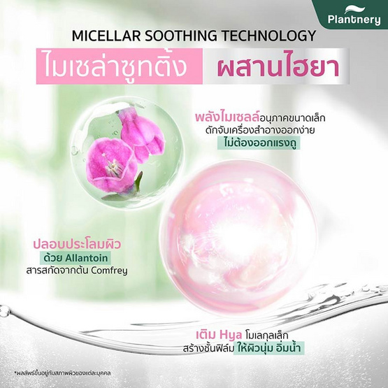 Plantnery คลีนซิ่งเช็ดเมคอัพ Comfrey Sensitive Micellar Cleansing Water 130มล.