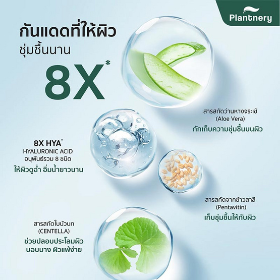 Plantnery ครีมกันแดด Organic Extra Light Fluid Sunscreen SPF 50+ PA++++ 20มล.