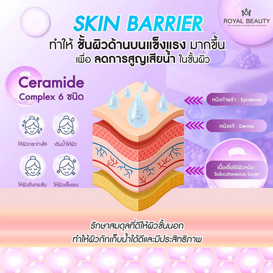Royal Beauty มอยซ์เจอร์ไรเซอร์บำรุงผิวหน้า Hya Moisturizer 10 กรัม (แพ็ก6)