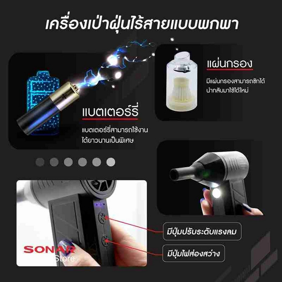 FLYBIRD พัดลมพกพา Mini Jet 2IN1รุ่น FJ01