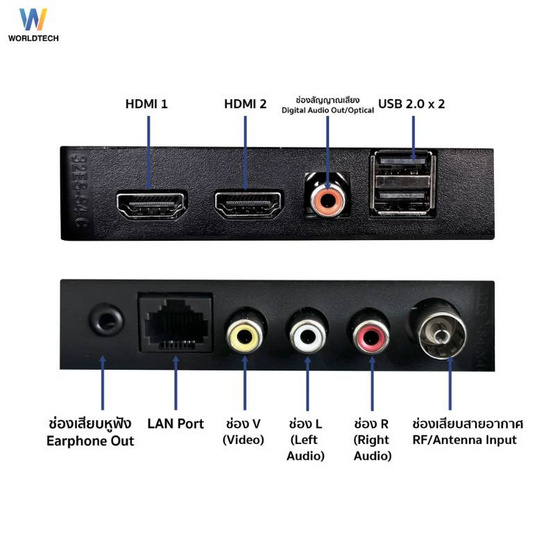 Worldtech Andriod สมาร์ททีวี LED 43 นิ้ว รุ่น WT-LED4001 (WTTVSM43FHD210000A)