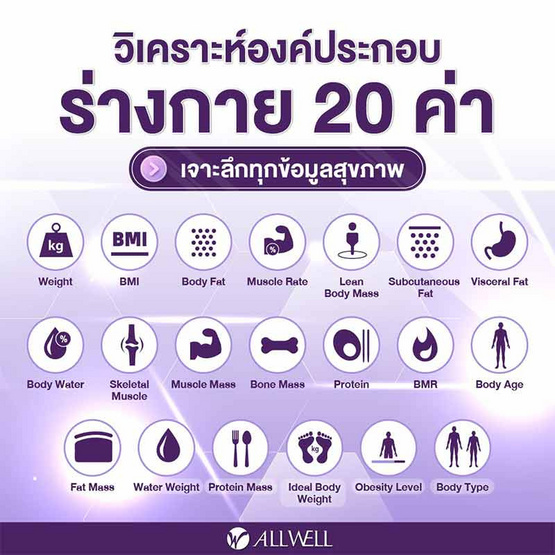 ALLWELL เครื่องชั่งน้ำหนักวัดไขมันและดัชนีมวลกาย เชื่อมแอพได้ รุ่น BodyA-X Fit สีขาว