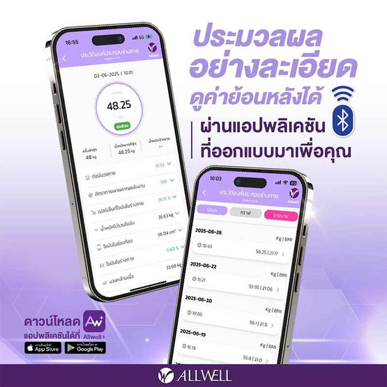 ALLWELL เครื่องชั่งน้ำหนักวัดไขมันและดัชนีมวลกาย เชื่อมแอพได้ รุ่น BodyA-X Fit สีดำ