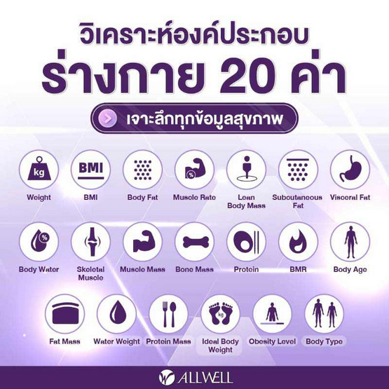 ALLWELL เครื่องชั่งน้ำหนักวัดไขมันและดัชนีมวลกาย เชื่อมแอพได้ รุ่น BodyA-X Fit สีดำ