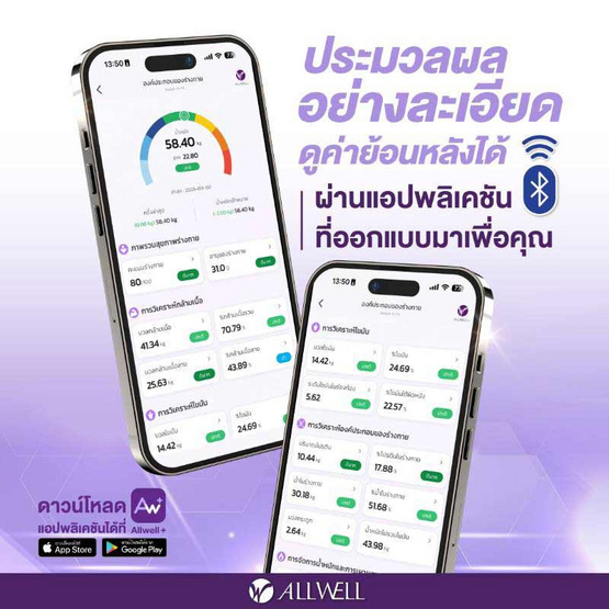 ALLWELL เครื่องชั่งน้ำหนักวัดไขมันและดัชนีมวลกาย เชื่อมแอพได้ รุ่น BodyA-X Fit สีดำ