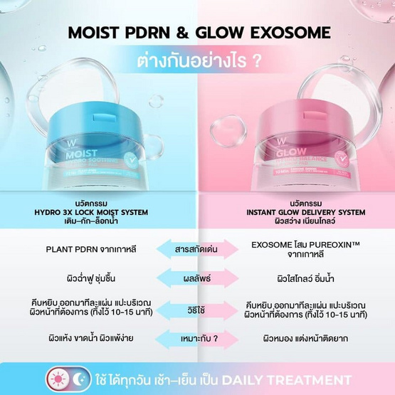 Wink White แอร์ดรอปแพด Moist Hydro Shooting AirDrop Pad 50 แผ่น