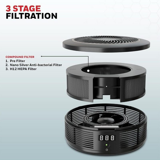 Honeywell เครื่องฟอกอากาศในรถยนต์ รุ่น Move Pure 4