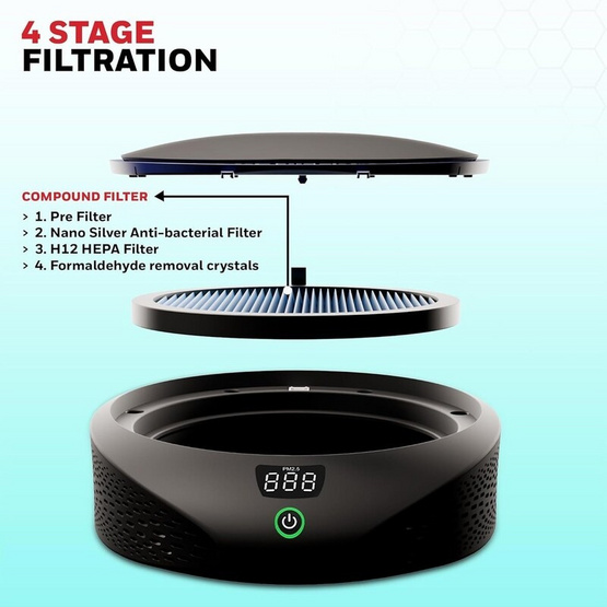 Honeywell เครื่องฟอกอากาศในรถยนต์ รุ่น Move Pure 5