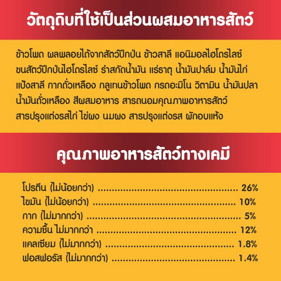เพดดิกรี อาหารลูกสุนัข ชนิดเม็ด รสไก่ ไข่และนม 2.7 กก.