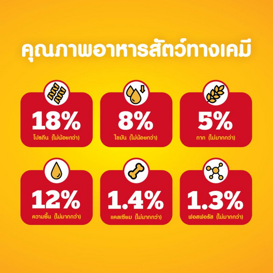 เพดดิกรี อาหารสุนัข ชนิดเม็ด สูตรสุนัขโต รสไก่และผัก 3 กก.