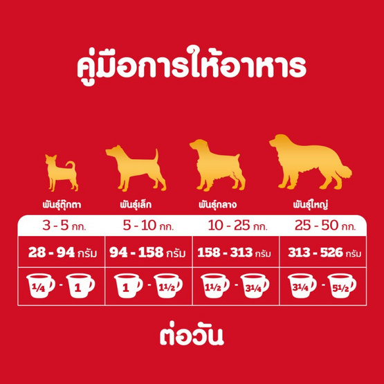 เพดดิกรี อาหารสุนัข ชนิดเม็ด สูตรสุนัขโต รสไก่และผัก 3 กก.