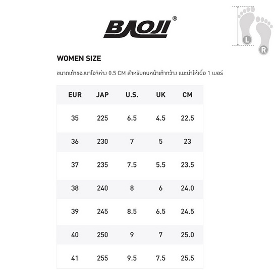 BAOJI รองเท้าแบดมินตันผู้หญิง รุ่น U-BJW1055