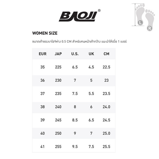 BAOJI รองเท้าผ้าใบ แฟชั่นผู้หญิง รุ่น U-BRW519