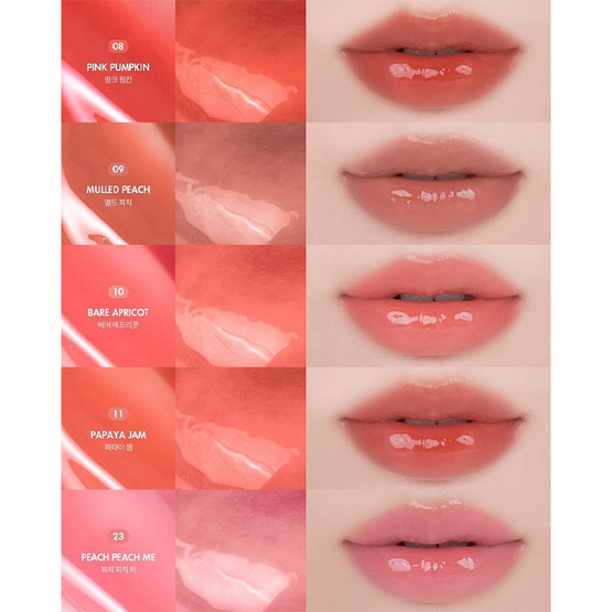 Romand ลิปทินท์ The Juicy Lasting Tint 3.5 กรัม