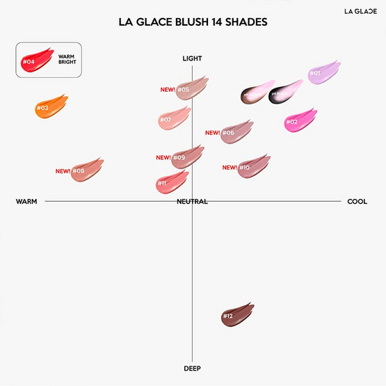 La Glace บลัชออน Baebie Vibes Cream Blush 3.8 กรัม
