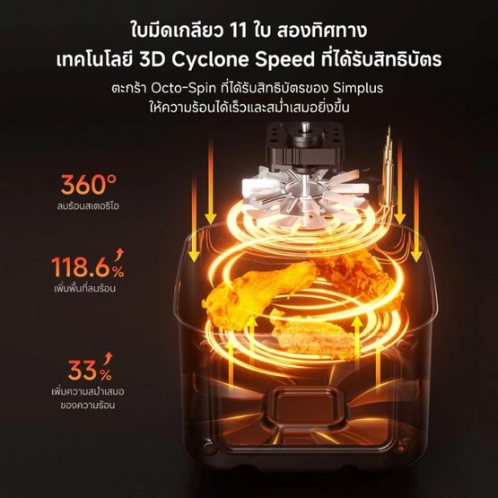 Simplus หม้อทอดไร้น้ำมัน รุ่น  KQZG022