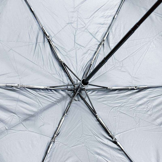 Bella Color ร่มพับอัตโนมัติกันยูวี (คละแบบ)