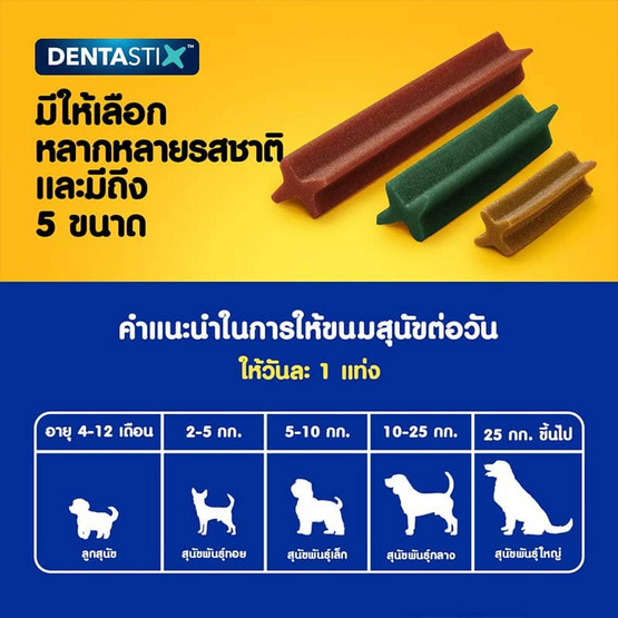 เพดดิกรี เดนต้าสติก ขนมสุนัข ชนิดขัดฟัน สูตรลูกสุนัข 56 ก.