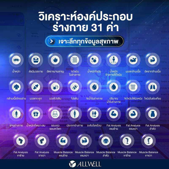 ALLWELL เครื่องชั่งน้ำหนักอัจฉริยะ รุ่น BODYA-PRO 8 อิเล็กโทรด (สีขาว)