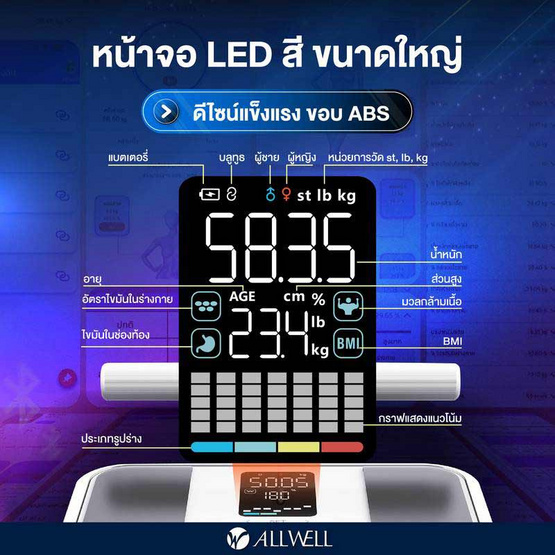 ALLWELL เครื่องชั่งน้ำหนักอัจฉริยะ รุ่น BODYA-PRO 8 อิเล็กโทรด (สีขาว)