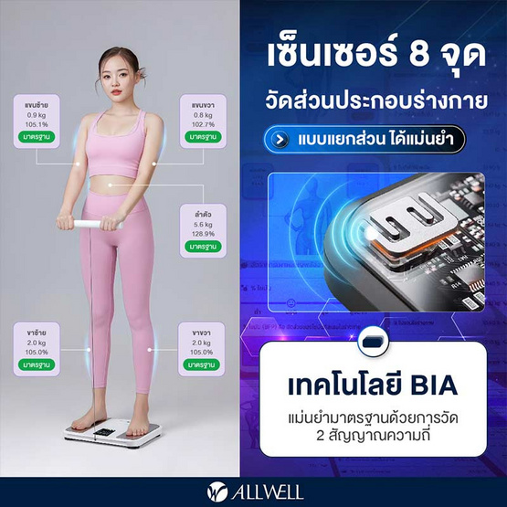 ALLWELL เครื่องชั่งน้ำหนักอัจฉริยะ รุ่น BODYA-PRO 8 อิเล็กโทรด (สีขาว)