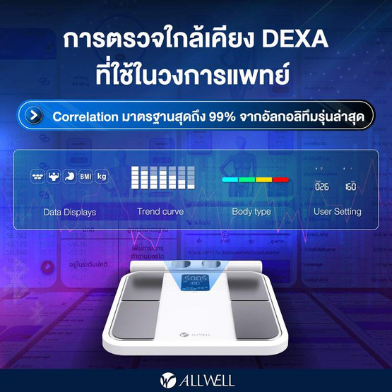 ALLWELL เครื่องชั่งน้ำหนักอัจฉริยะ รุ่น BODYA-PRO 8 อิเล็กโทรด (สีดำ)