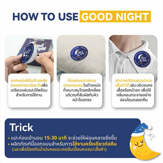 TERRA PAFE แผ่นแปะกลิ่นอโรม่า GOOD NIGHT PATCHES 5 ซอง (10 ชิ้น)
