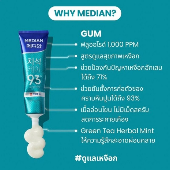 Median Tartar Toothpaste Gum 120g. ยาสีฟันเมเดียน สูตรกัม
