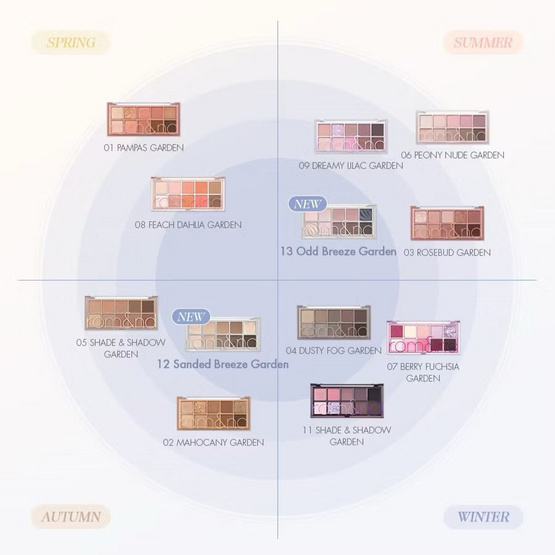 Romand พาเลทอายแชโดว์ Better Than Palette 7.5 กรัม