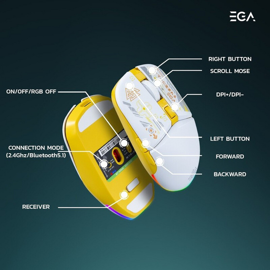 EGA เมาส์ไร้สาย รุ่น M16 White