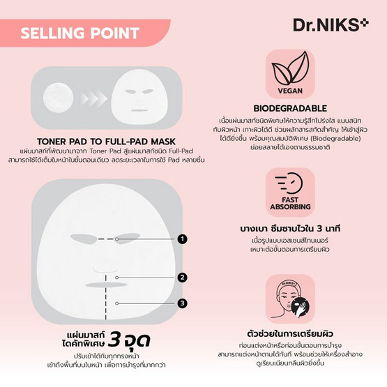 ดร.นิกส์ ทรีมินิทส์ โทนเนอร์ มาสก์ แอนตี้ออกซิแดนท์ 20 มล. (แพ็ก 6 ซอง)